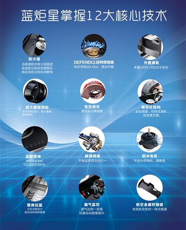 集成灶加盟哪家好必看! 集成灶加盟