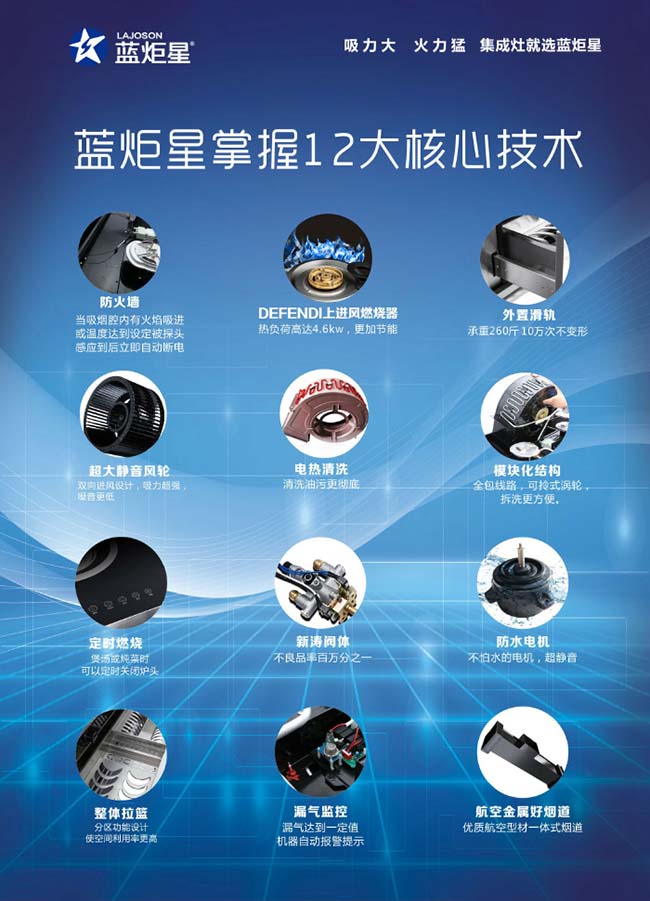 集成灶加盟圖