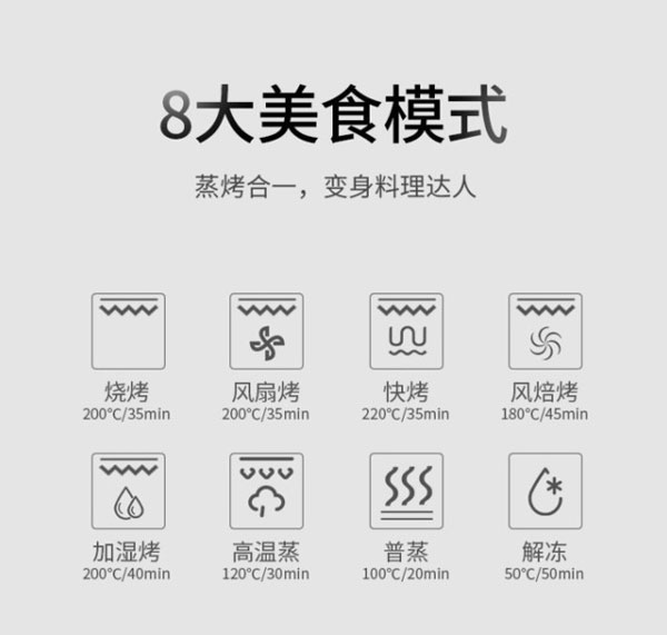 蒸烤合一滿足用戶更多烹飪需求