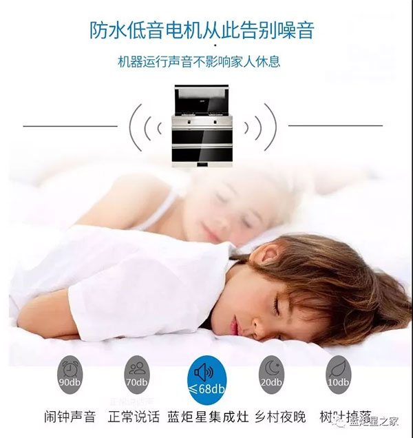 藍炬星集成灶
