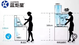 集成灶VS傳統(tǒng)廚房三件套，誰(shuí)更勝一籌?