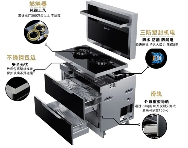 藍(lán)炬星用好料造集成灶