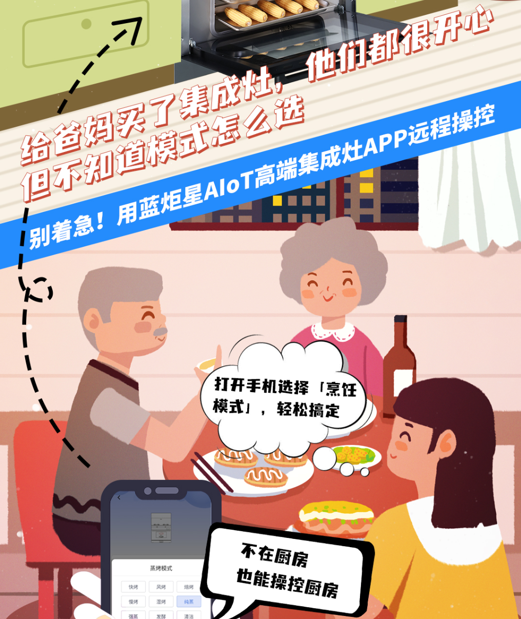 藍炬星集成灶